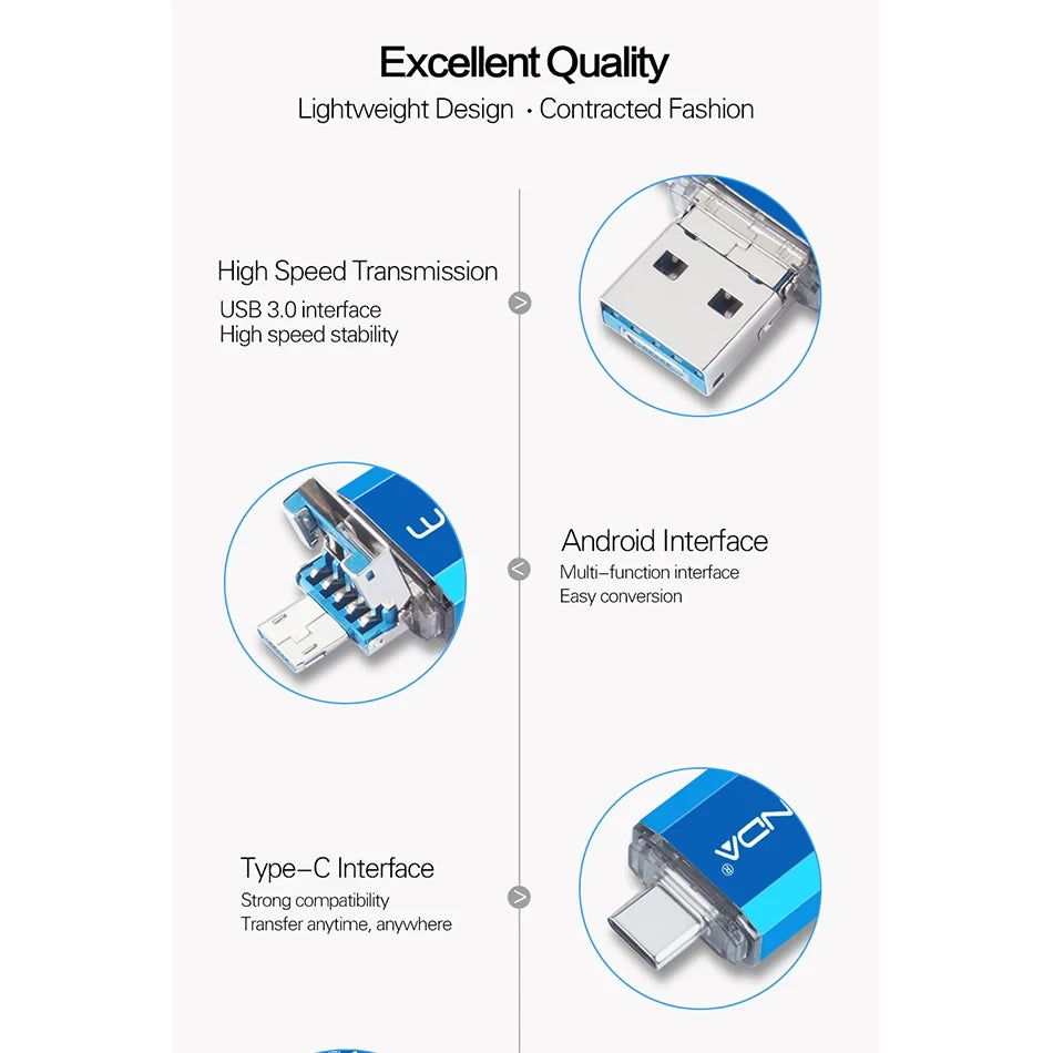 Wansenda OTG 3-in-1 USB Flash Drive